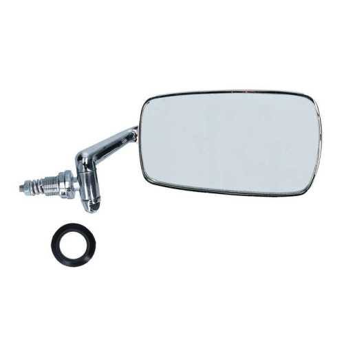 Mirror, right Mexico
