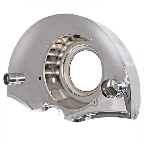 Chrome fan shroud with ducts