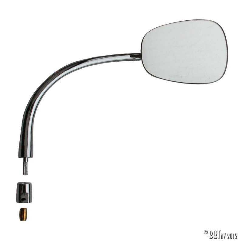 Mirror, right