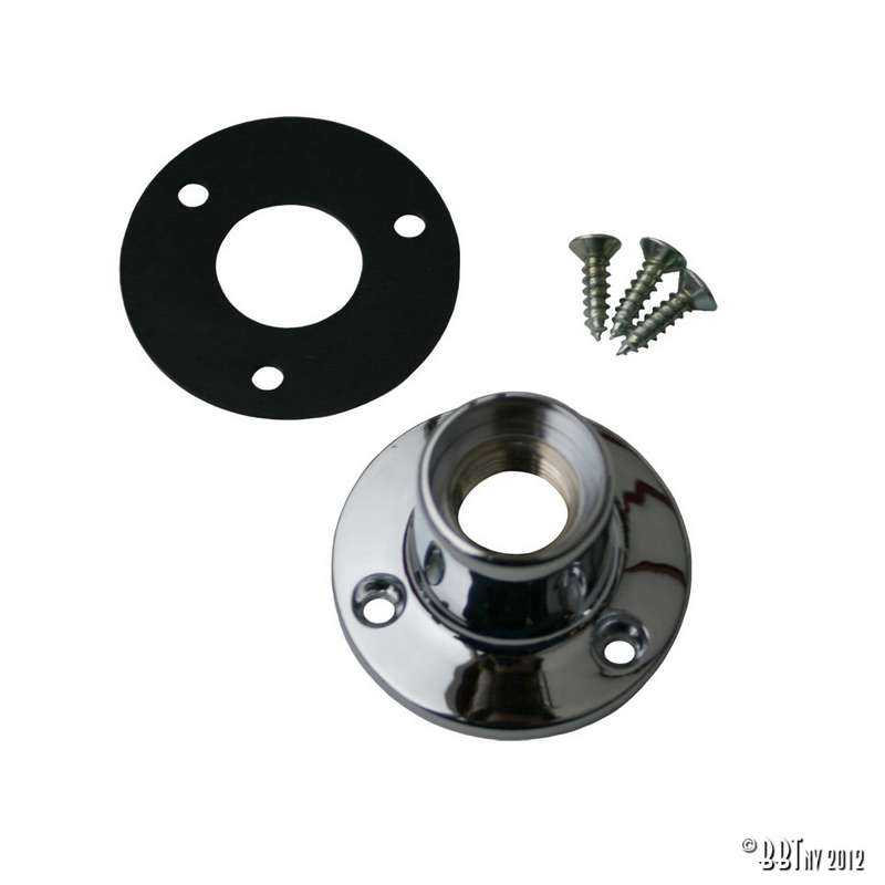 Mounting  for rirror