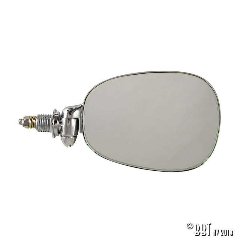 Mirror, right